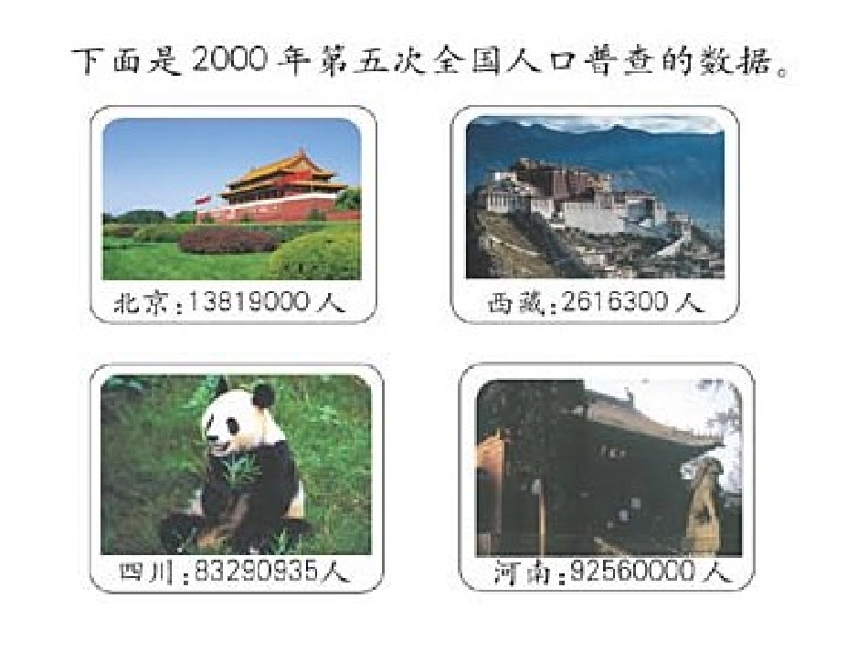 亿以内数的认识课件(人教版四年级上册)_第2页