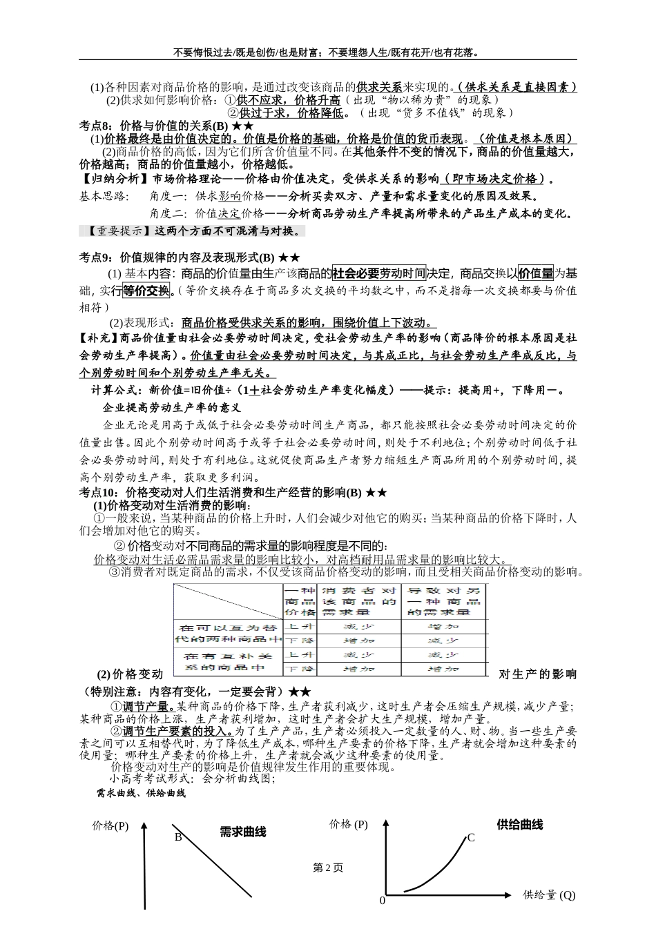 2015年江苏省学业水平测试《经济生活》考点细化 (2)_第2页