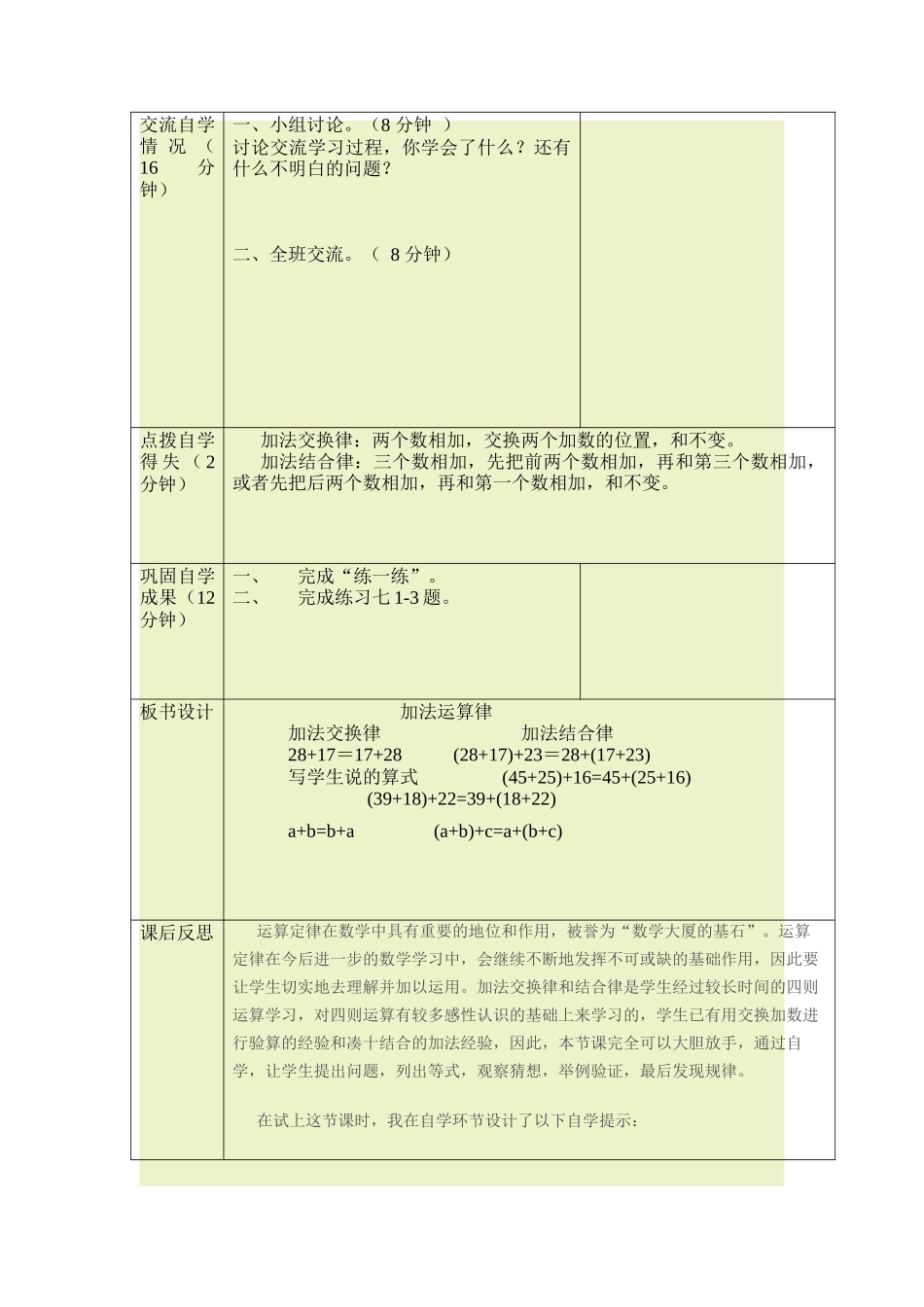 加法运算律教学设计及反思_第2页