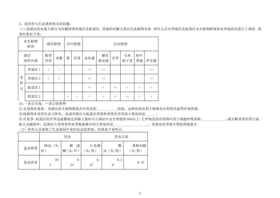 2014年生态系统专题练习_第3页