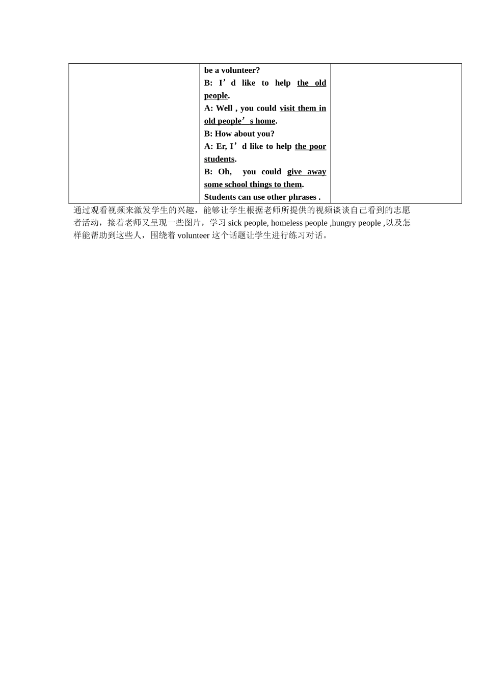 口语课说课稿_第2页