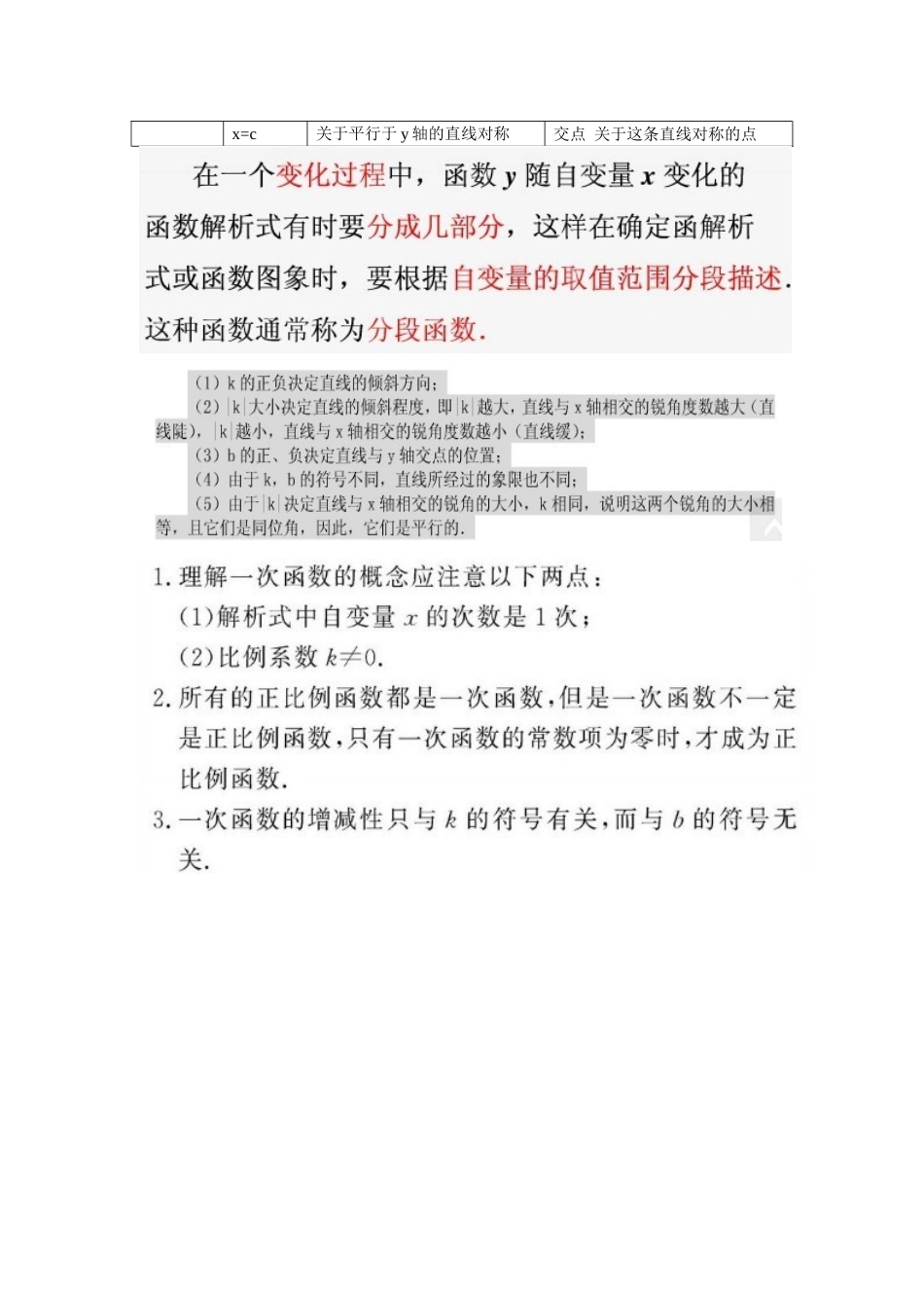 一次函数知识结构表_第3页