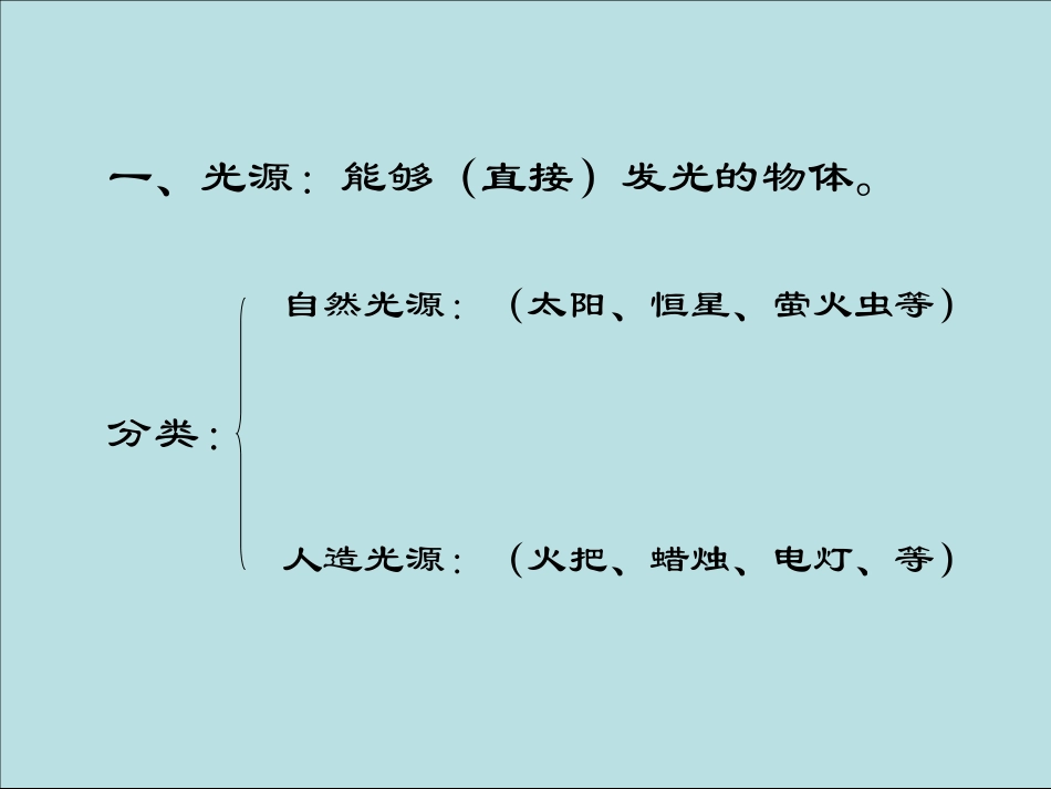 初二上物理第四章课件_第3页