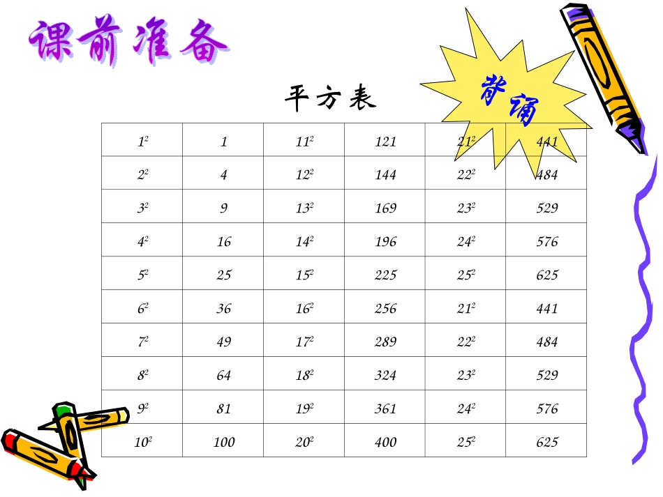 一元二次方程组的解法_第3页