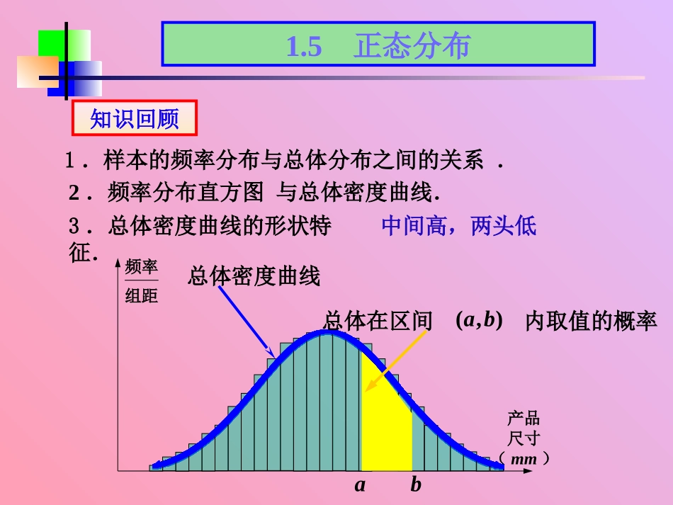 关于正态分布的课件_第2页