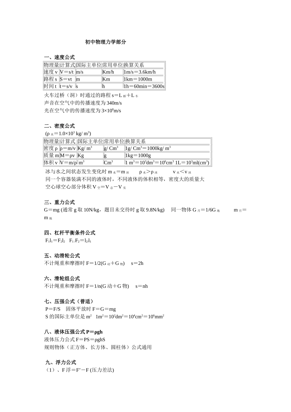 初中物理公式大全_第1页
