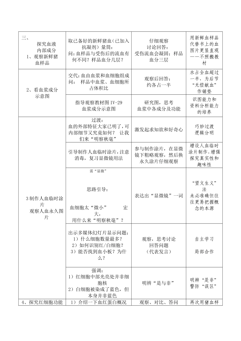 《流动的血液组织》教学设计_第3页