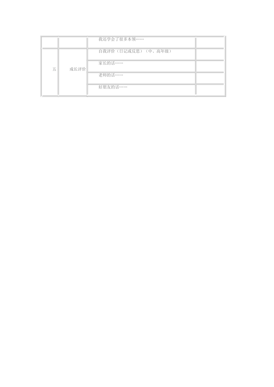 学生成长记录袋[1]_第3页