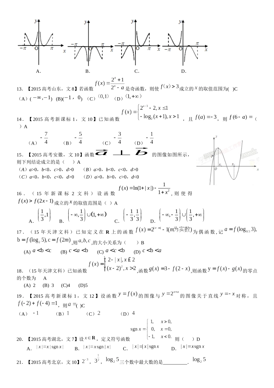 2015函数（文科）_第2页