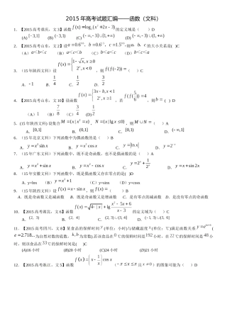 2015函数（文科）