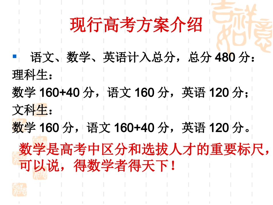 怎样学好高中数学_第2页