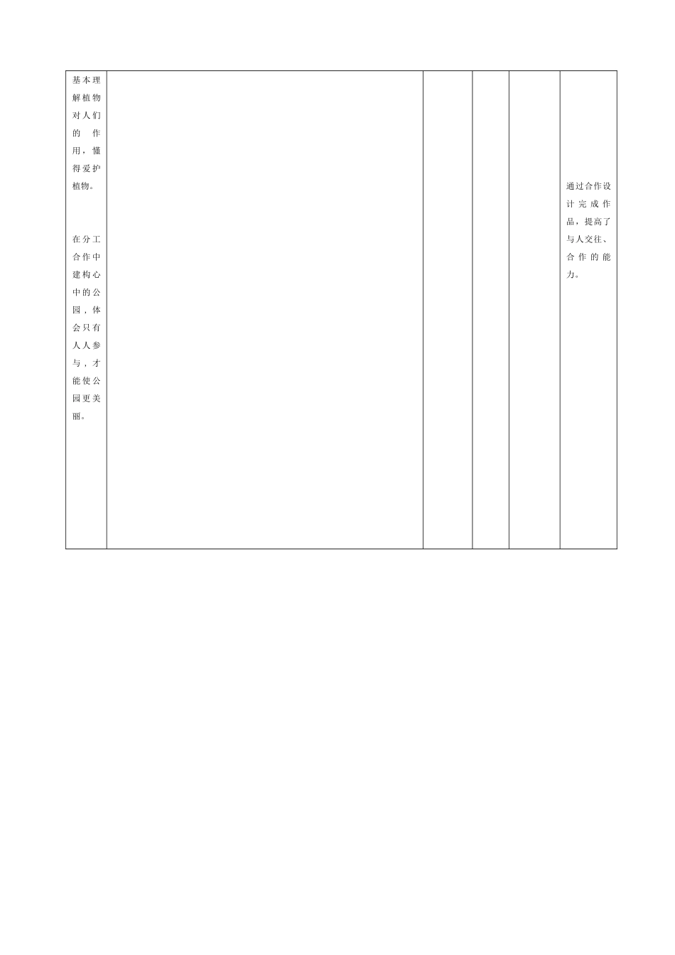 主题活动设计(美丽的公园)_第2页