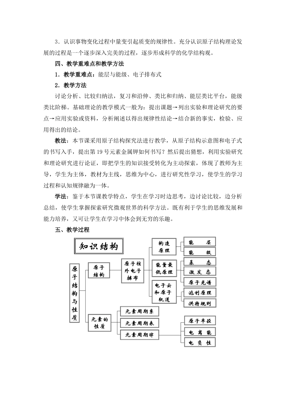 文本原子结构说课_第3页