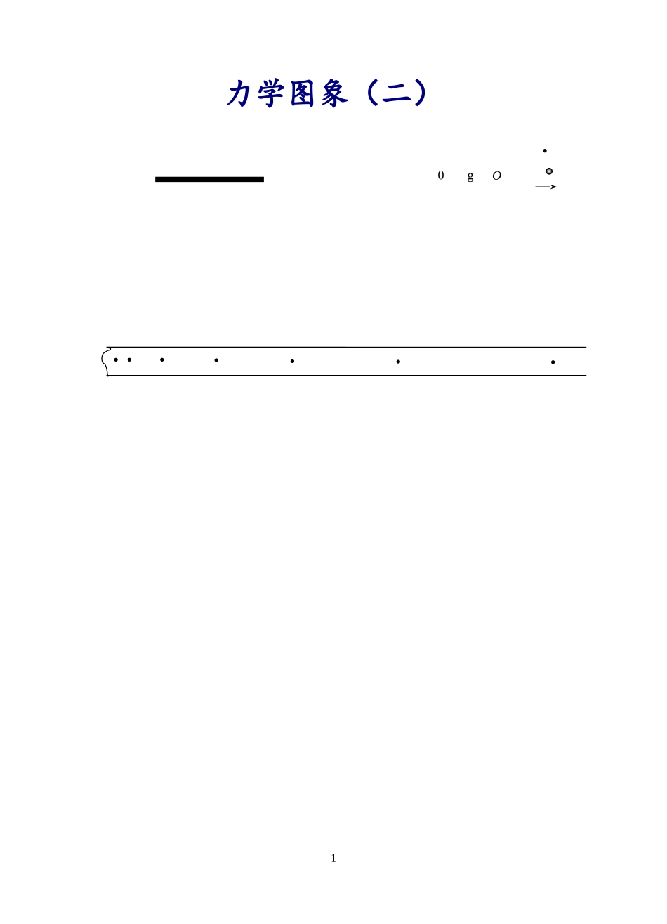力学图象（二）_第1页