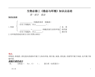 高中生物必修三知识点总结(填空形式)
