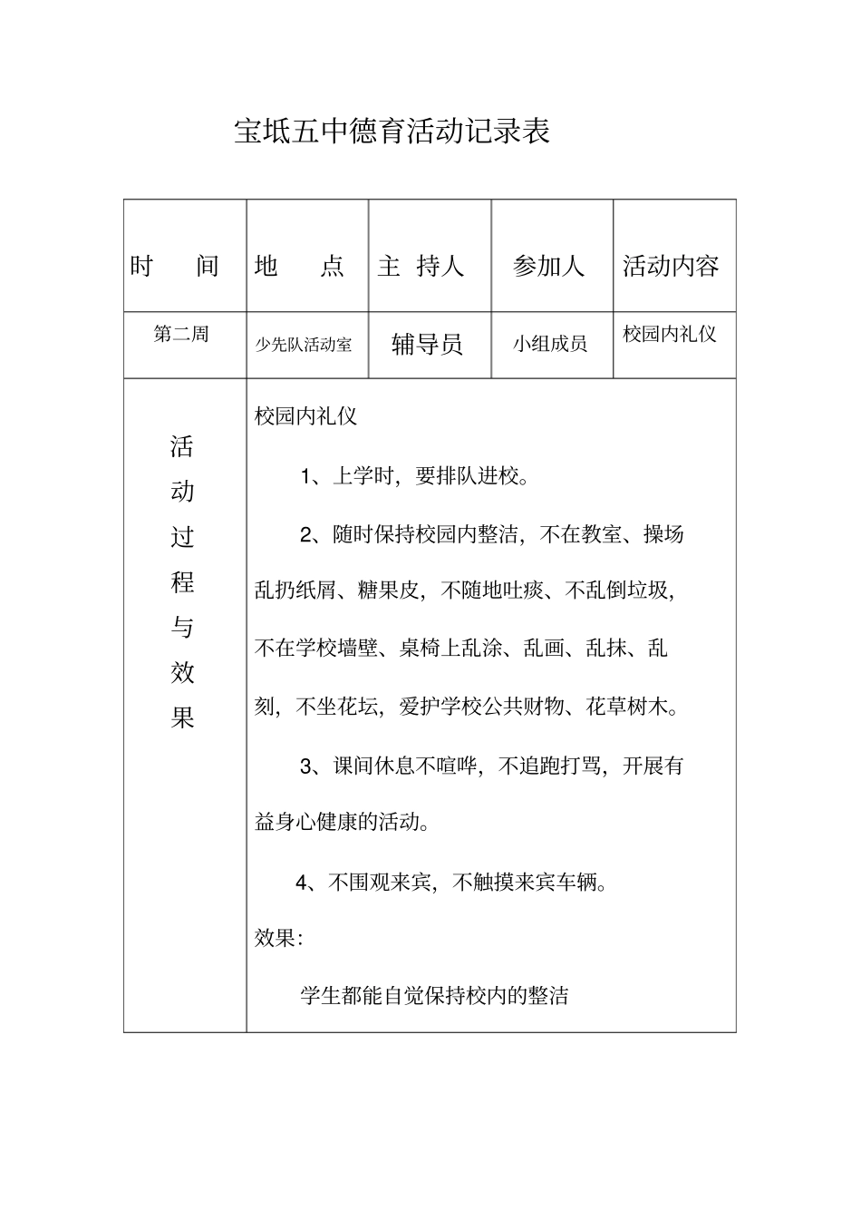 中学德育活动记录_第2页