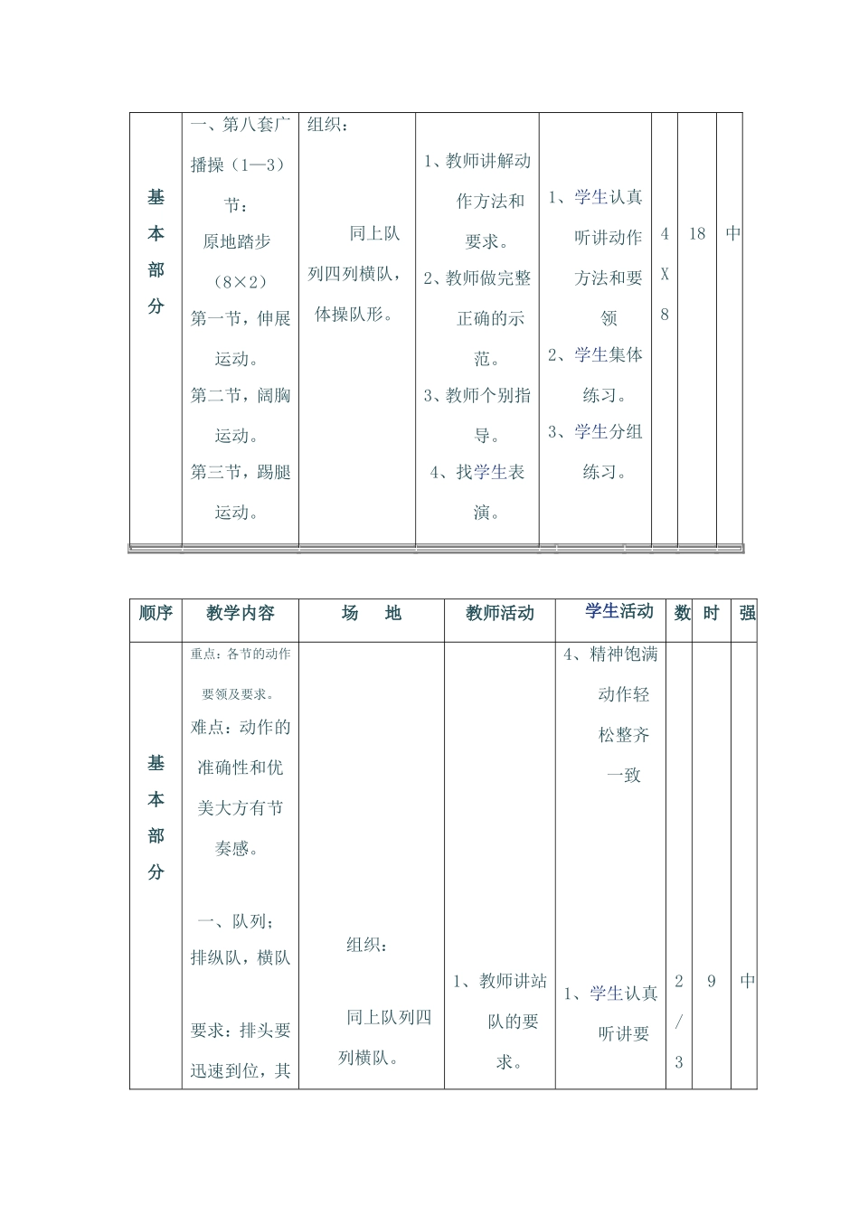 小学二年级体育教案全集_第2页