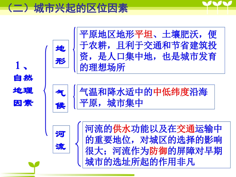 宾县一中高二中国地理中国的城市、商业和旅游业_第3页