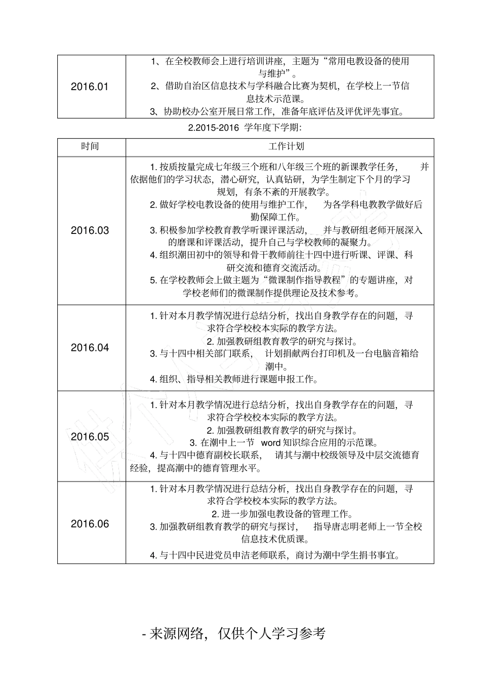 中学支教工作计划_第3页
