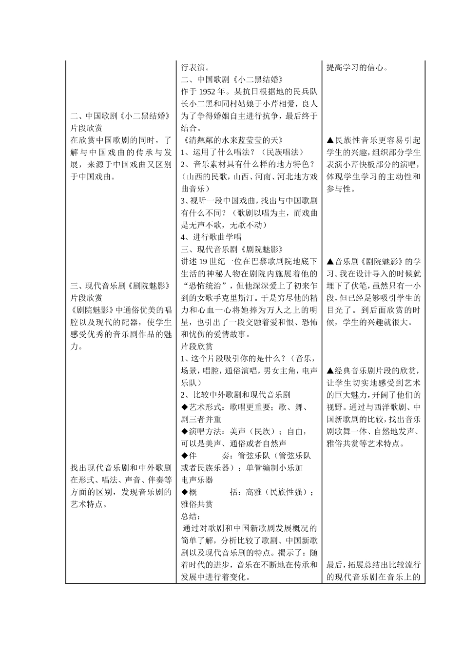 歌剧艺术教学设计_第3页