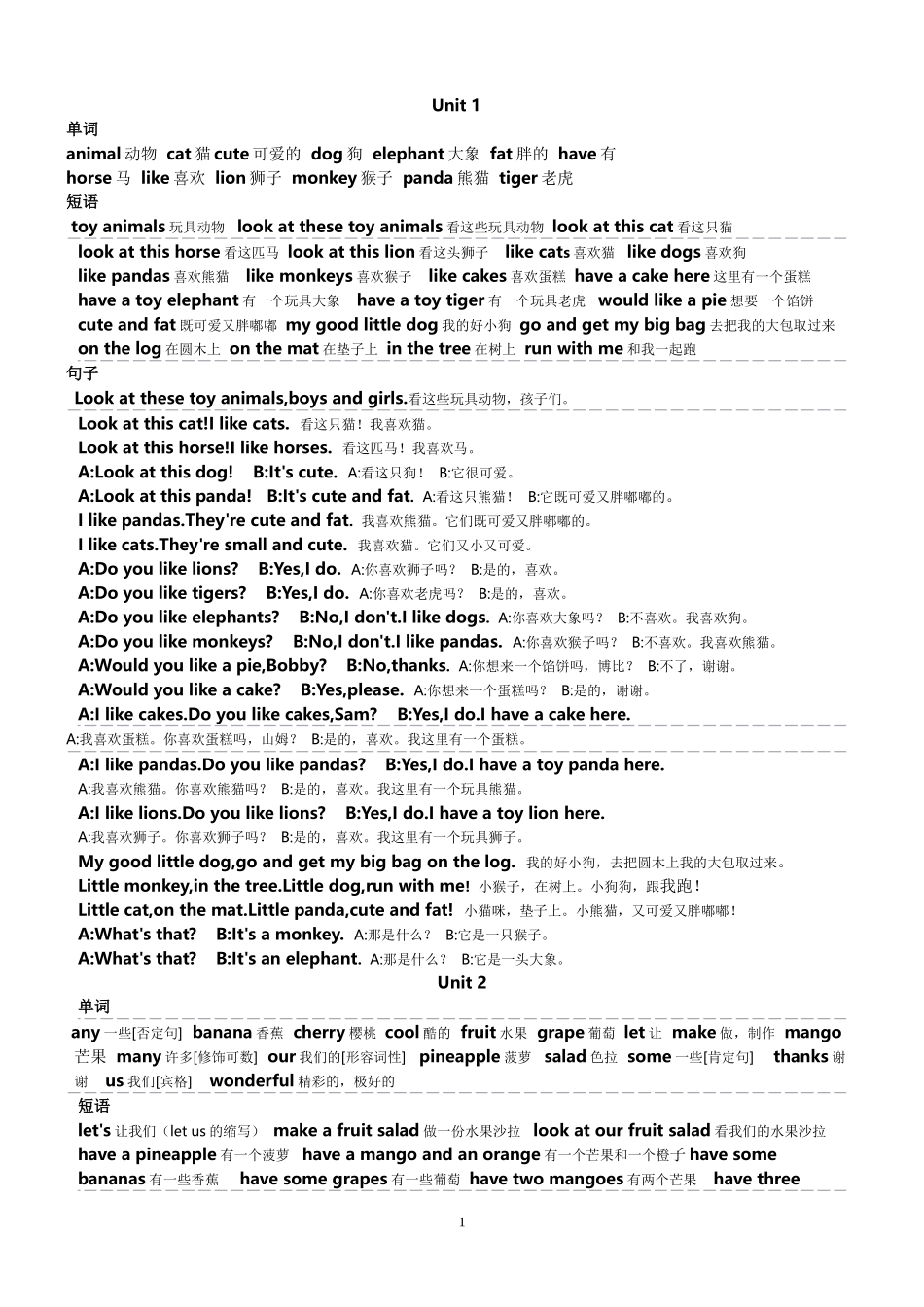 2013最新版牛津英语四年级A_重点单词、短语、句子_第1页