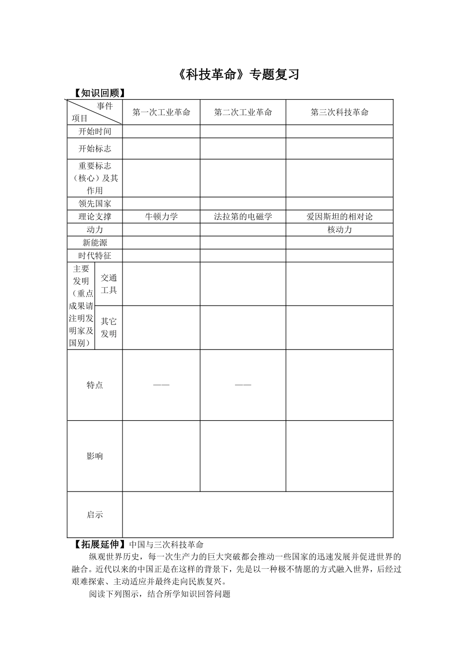 三次科技革命_第1页