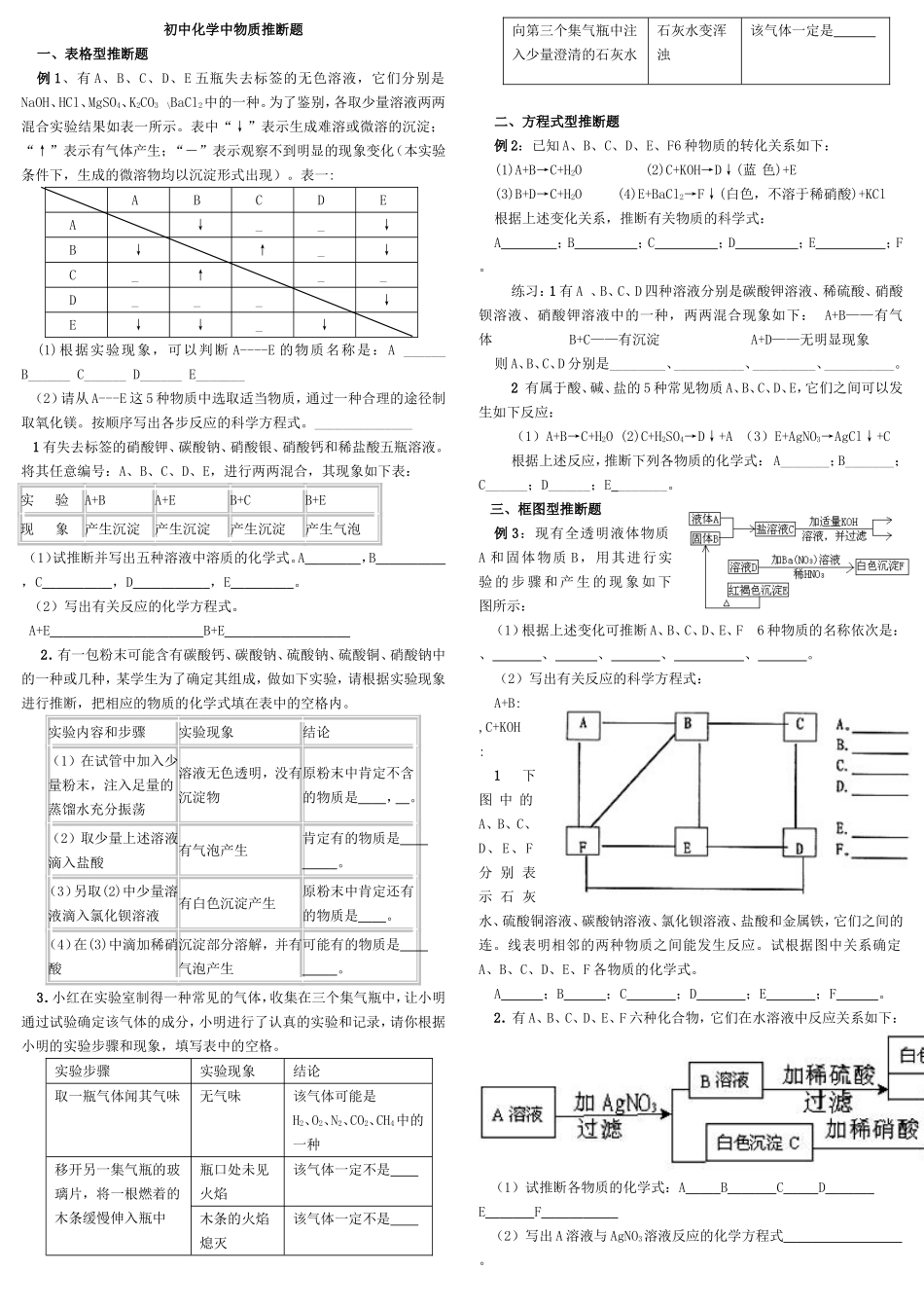 初中物质推断_第1页