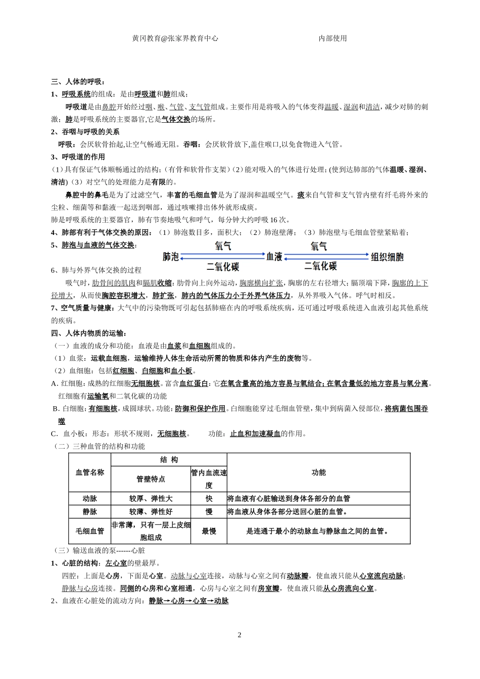 2014中考七年级生物下册复习资料_第2页