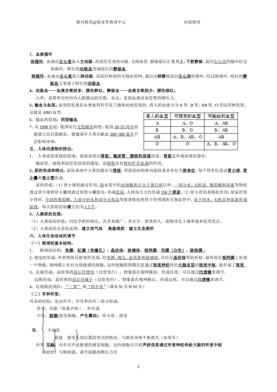 2014中考七年级生物下册复习资料_第3页