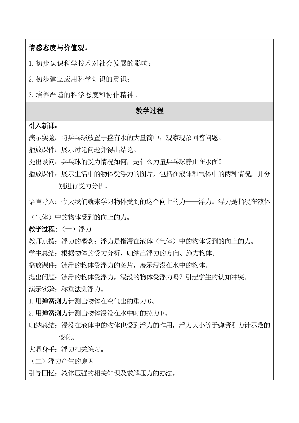 《101浮力》教学设计-刘洋_第2页
