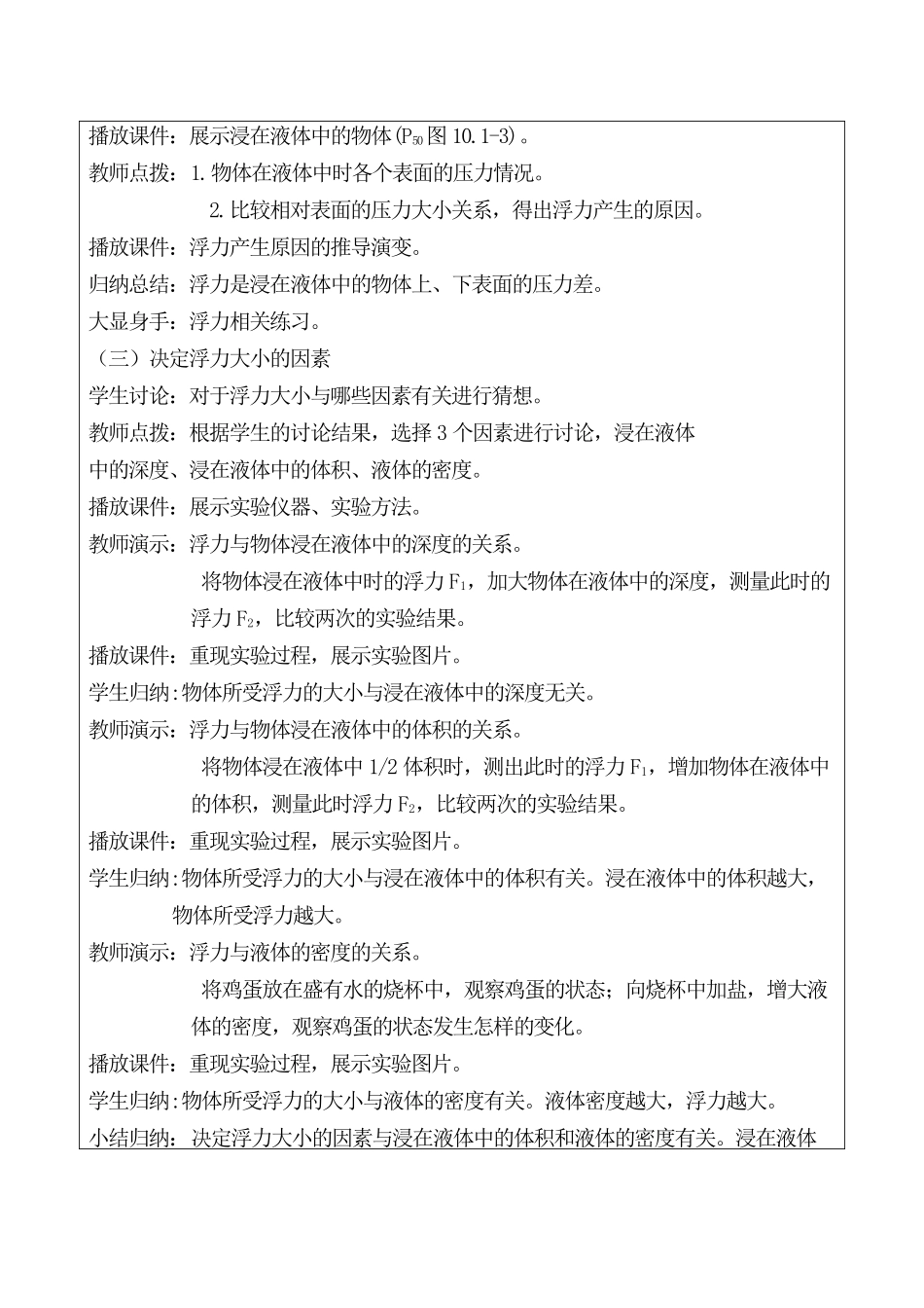 《101浮力》教学设计-刘洋_第3页