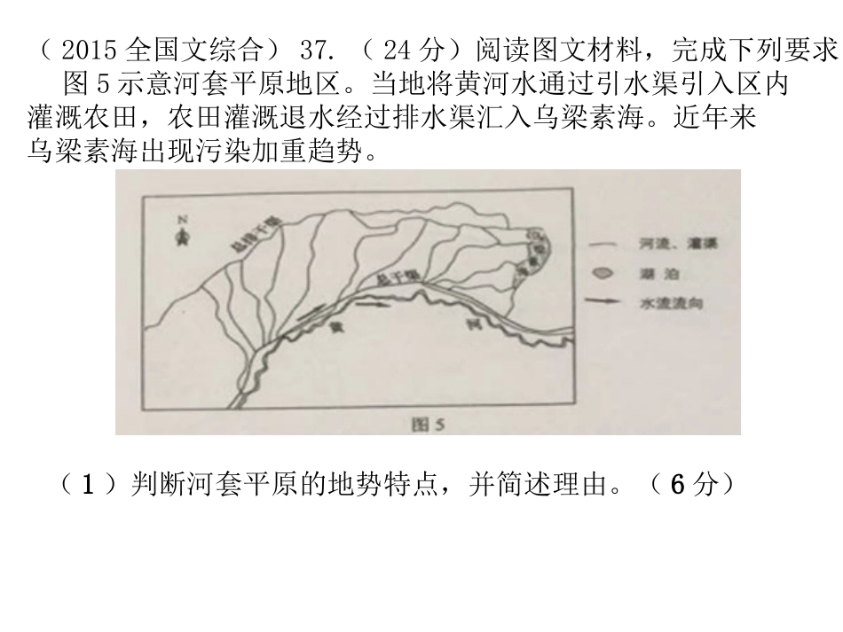 中国地形上课可见复习可_第3页