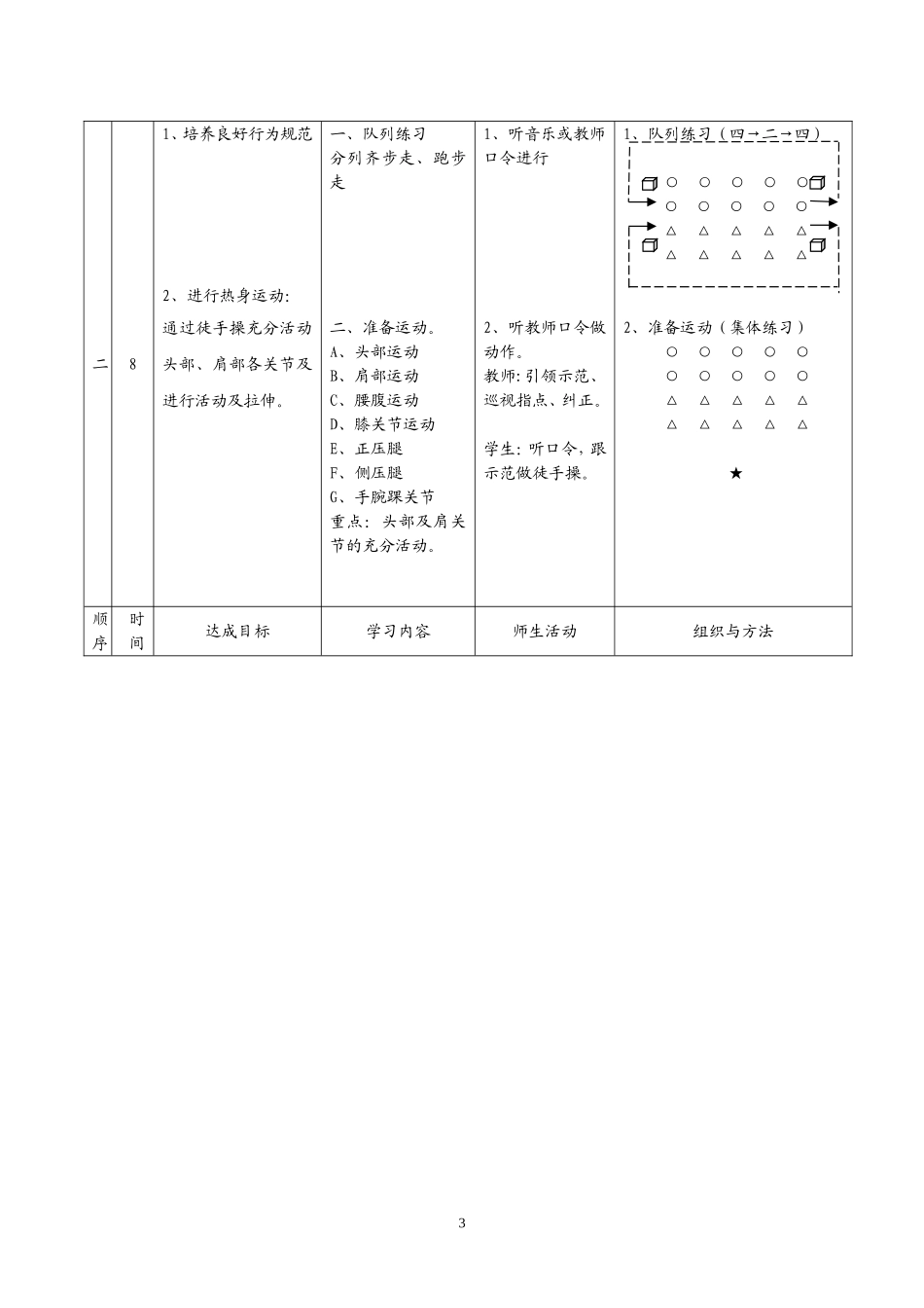 体育教学设计（前滚翻）cjn20120509_第3页