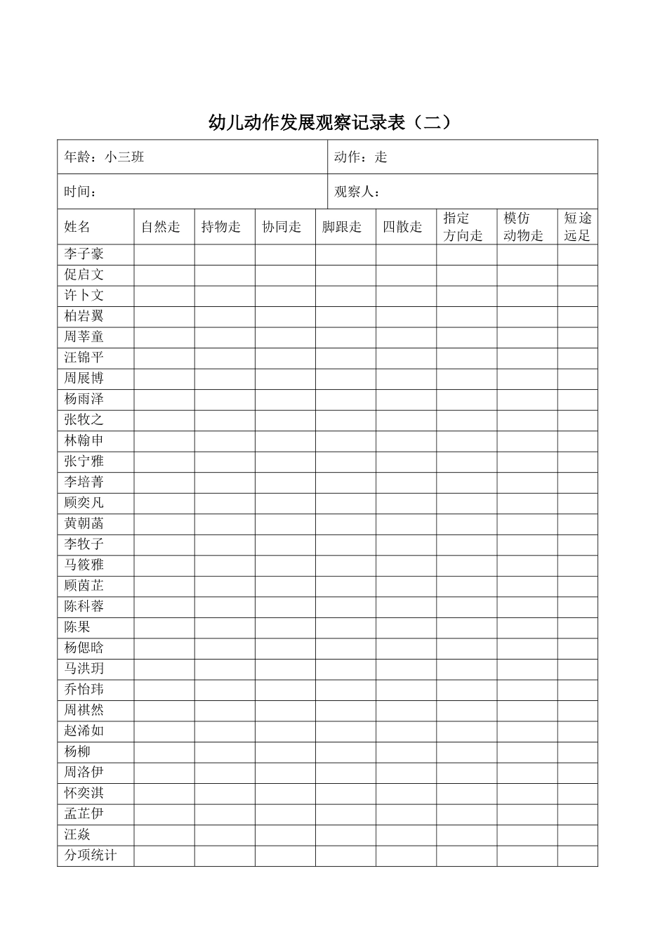 幼儿基本动作发展观察记录表_第2页