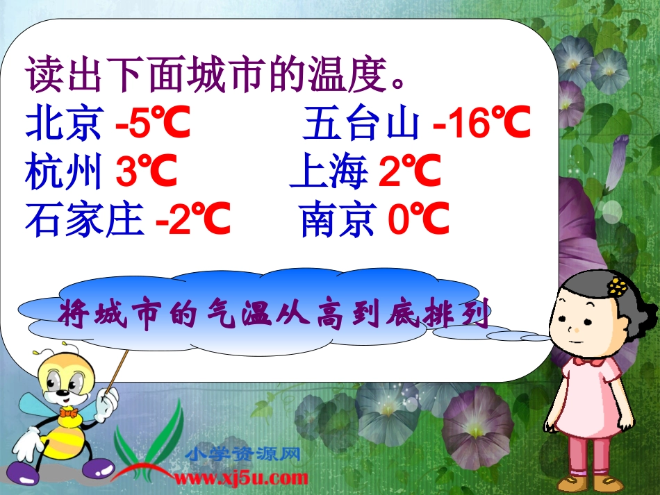 北师大版数学四年级上册《正负数》课件_第2页