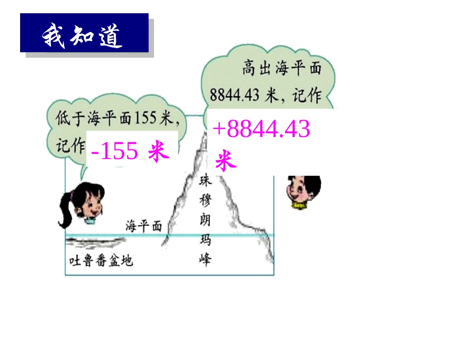 北师大版数学四年级上册《正负数》课件_第3页
