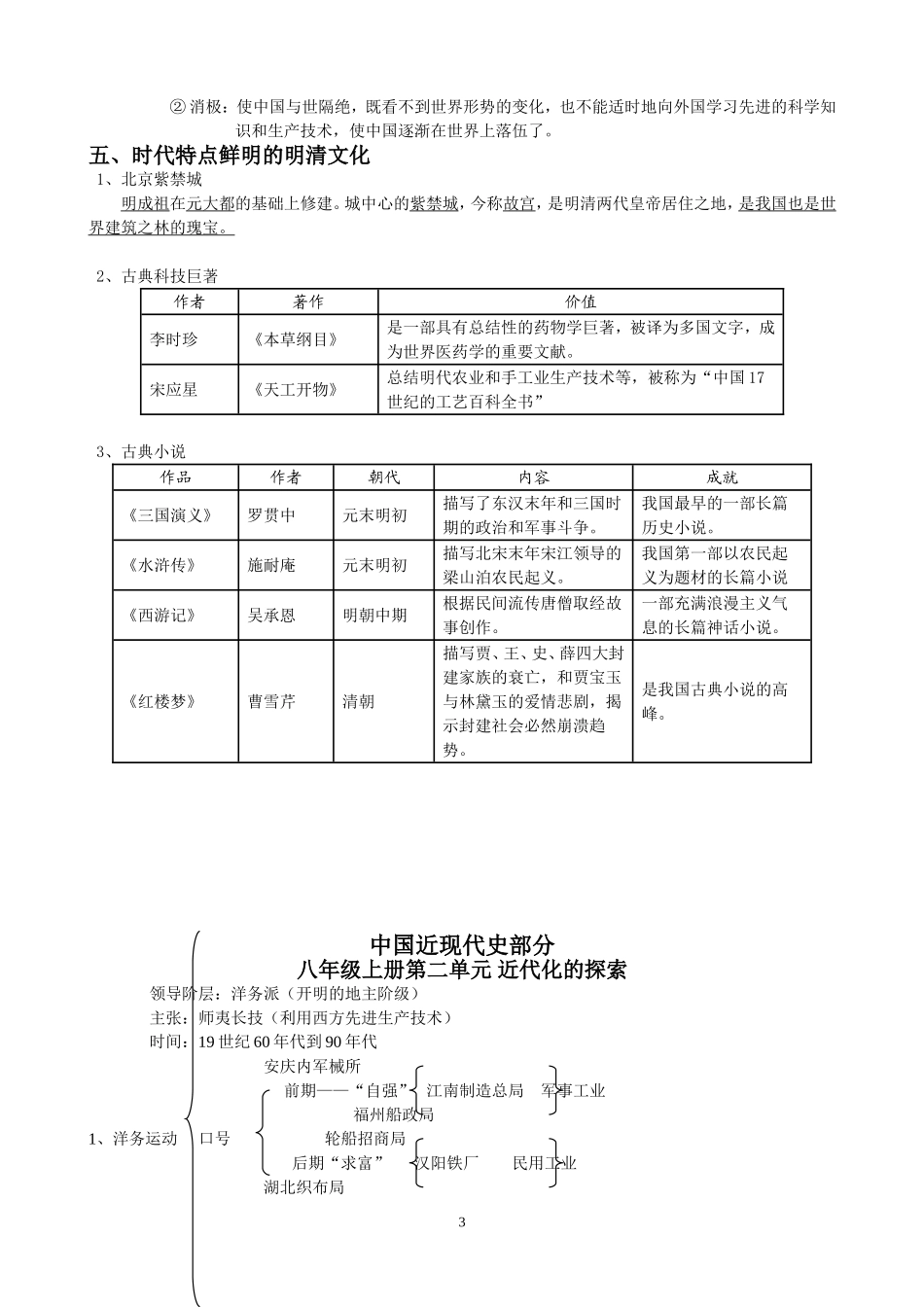 2011年复习提纲_第3页