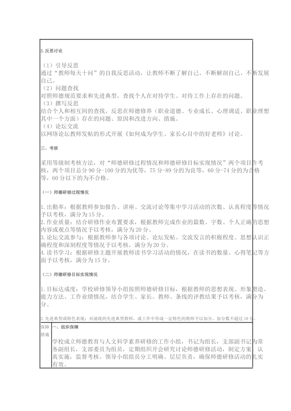 校本教研活动方案（孙惠荣）_第2页