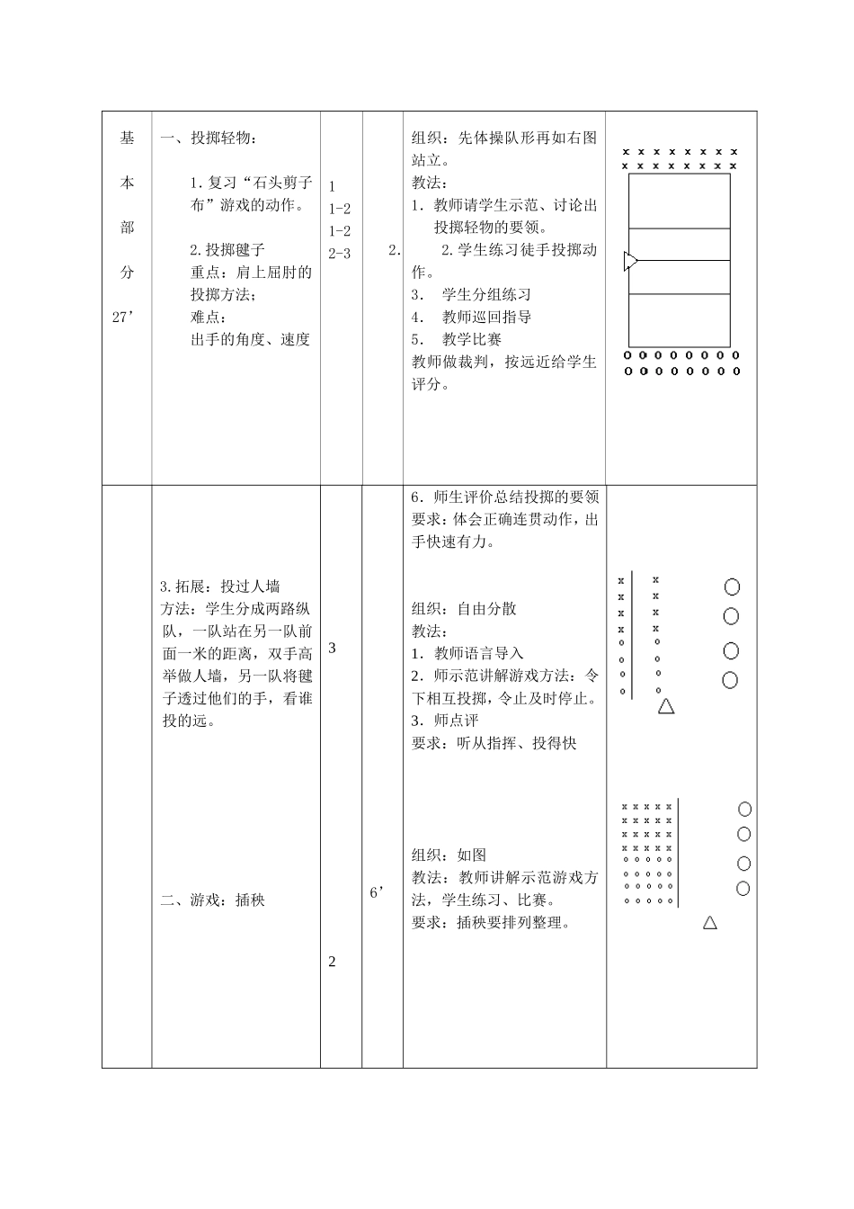 一年级投掷轻物教案_第2页
