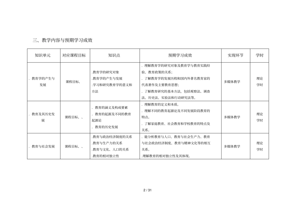 中学教育基础课程教学大纲_第2页