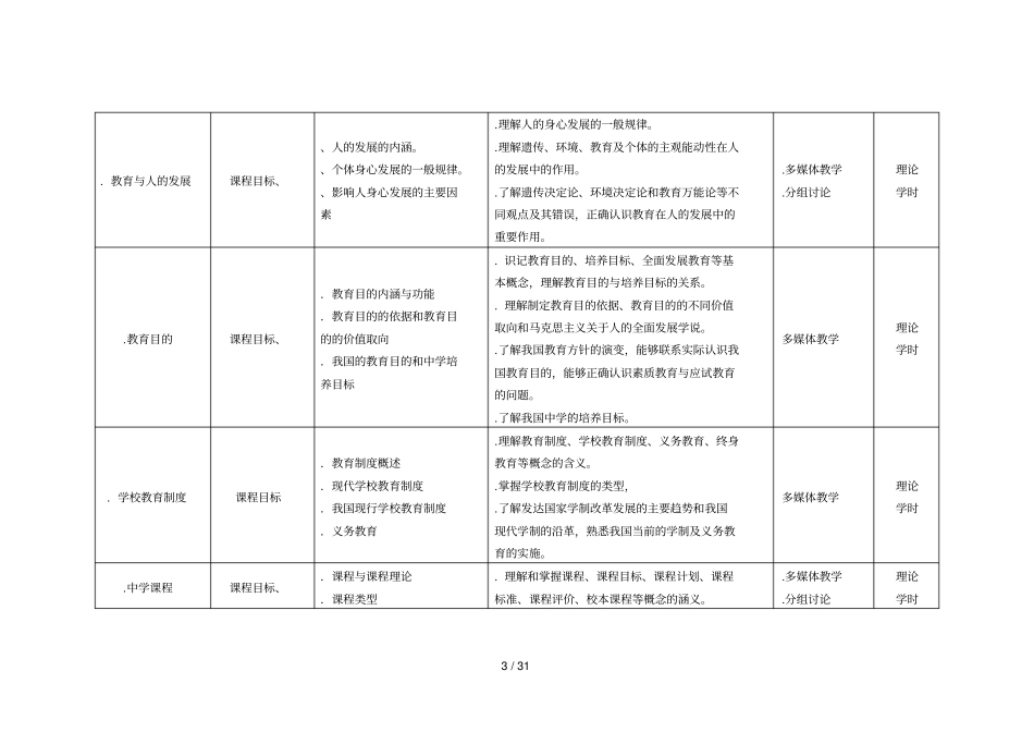 中学教育基础课程教学大纲_第3页