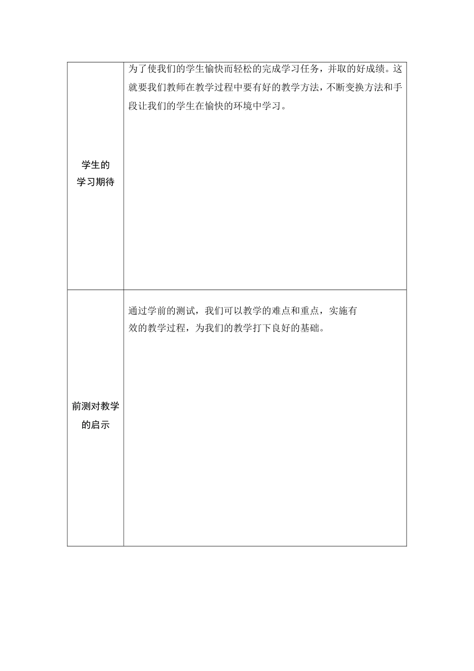 学情分析参考表单 (2)_第2页