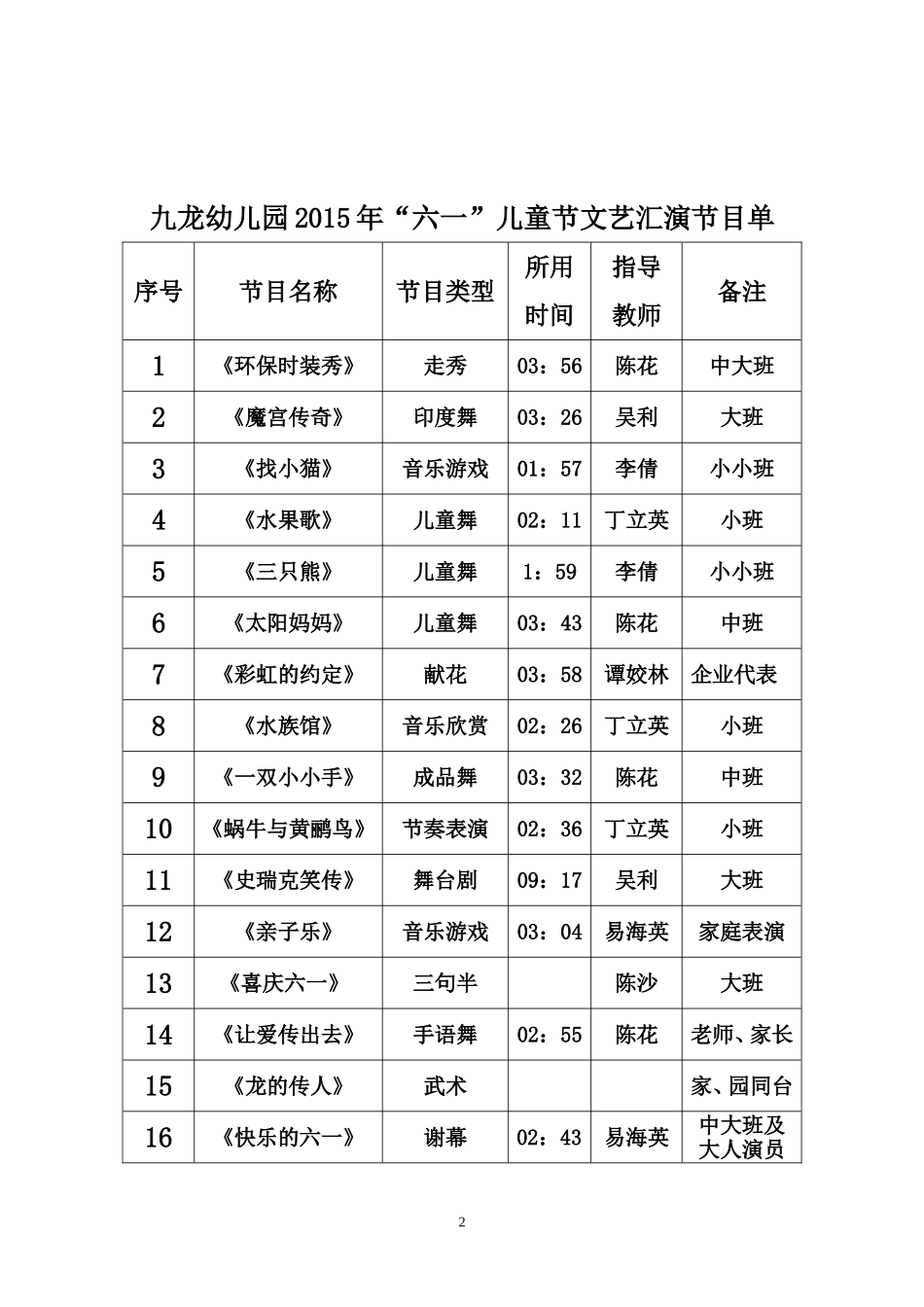 九龙幼儿园2015“六一”活动方案_第2页