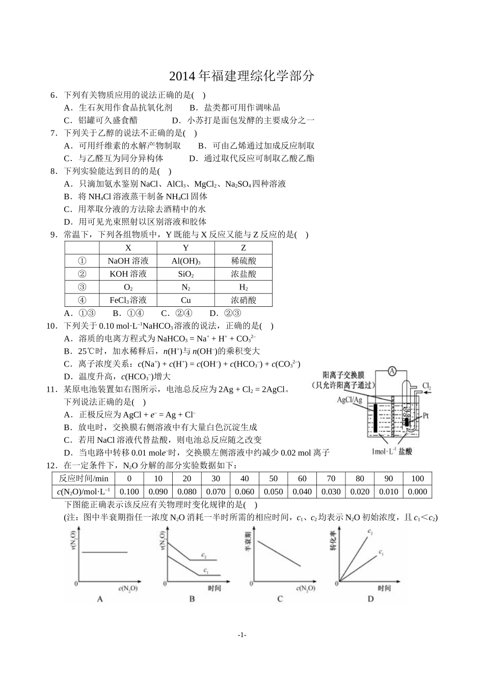 2014年福建高考理综化学试卷和答案_第1页