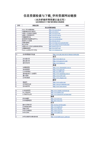 信息资源检索与下载