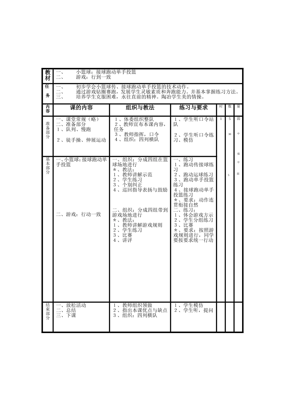 《小篮球：接球跑动单手投篮》教案_第1页
