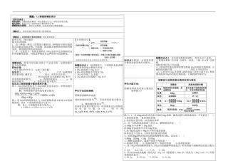 溶液浓稀的表示