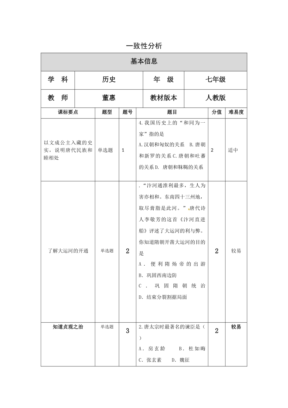 一致性分析作业_第1页