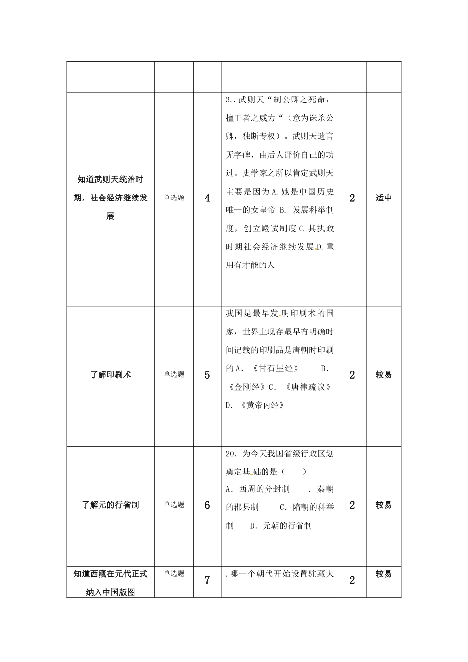一致性分析作业_第2页