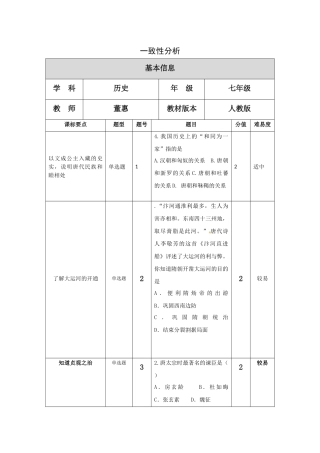 一致性分析作业